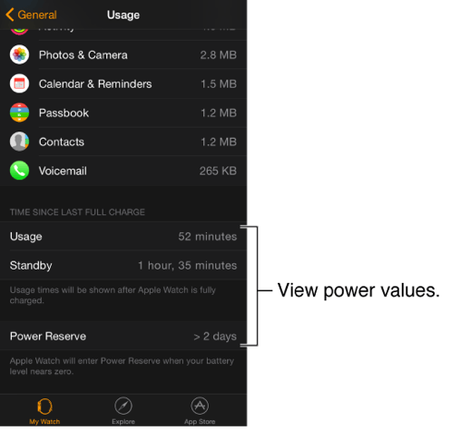 Power Reserve (Экорежим) в Apple Watch