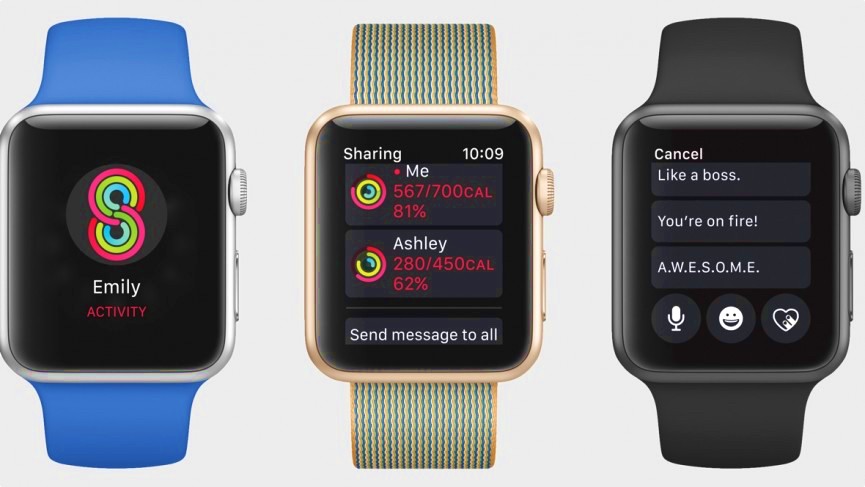 Что ваши кольца активности Apple Watch говорят о вас