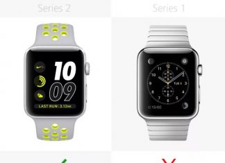 Как отличить оригинал Apple Watch от подделки: проверка по серийному номеру? Главная