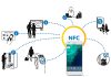 Как проверить NFC на Андроиде работает или нет, узнать есть ли модуль в телефоне Главная